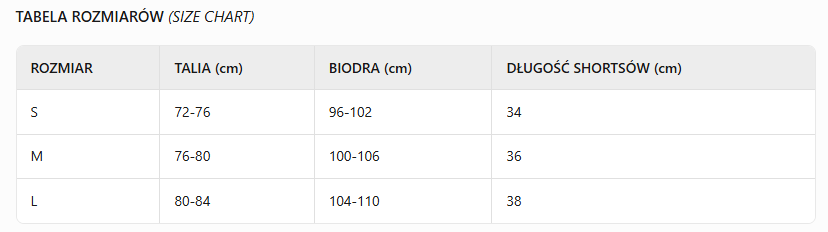 Koronkowe letnie szorty jeansowe dla kobiet