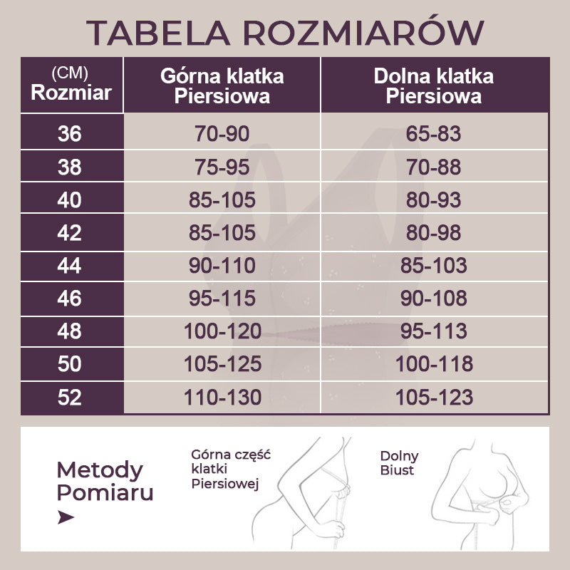 👙Kup 1 i otrzymaj 1 gratis 🔥 Biustonosz Premium z guzikami z przodu - spersonalizowany dla kobiet