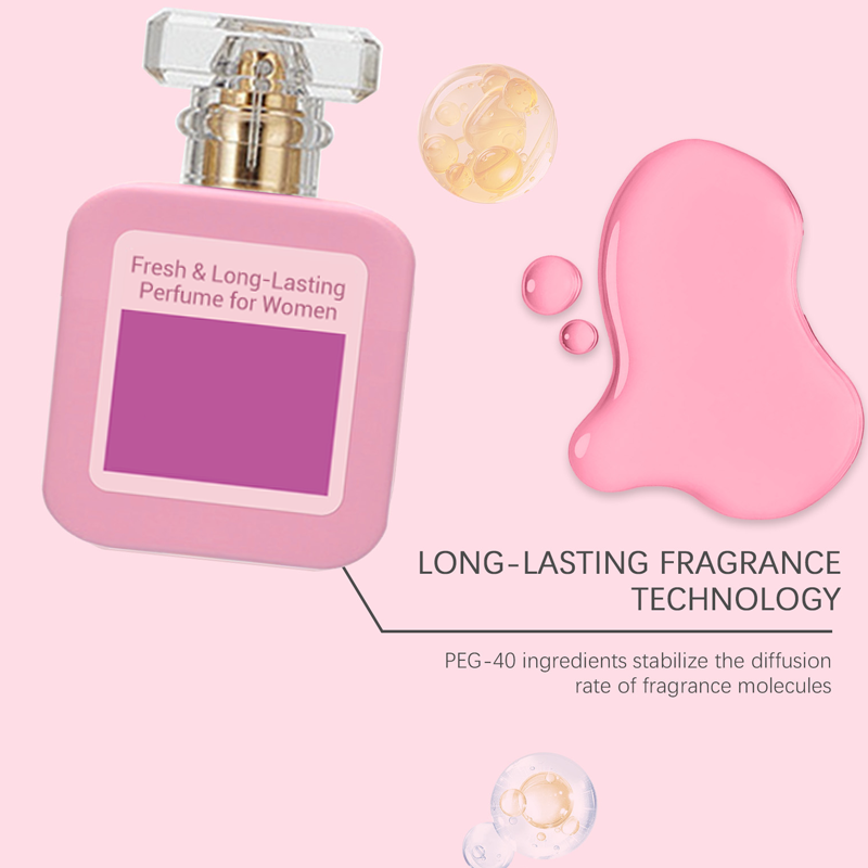 🔥💋Świeże i długotrwałe perfumy dla kobiet
