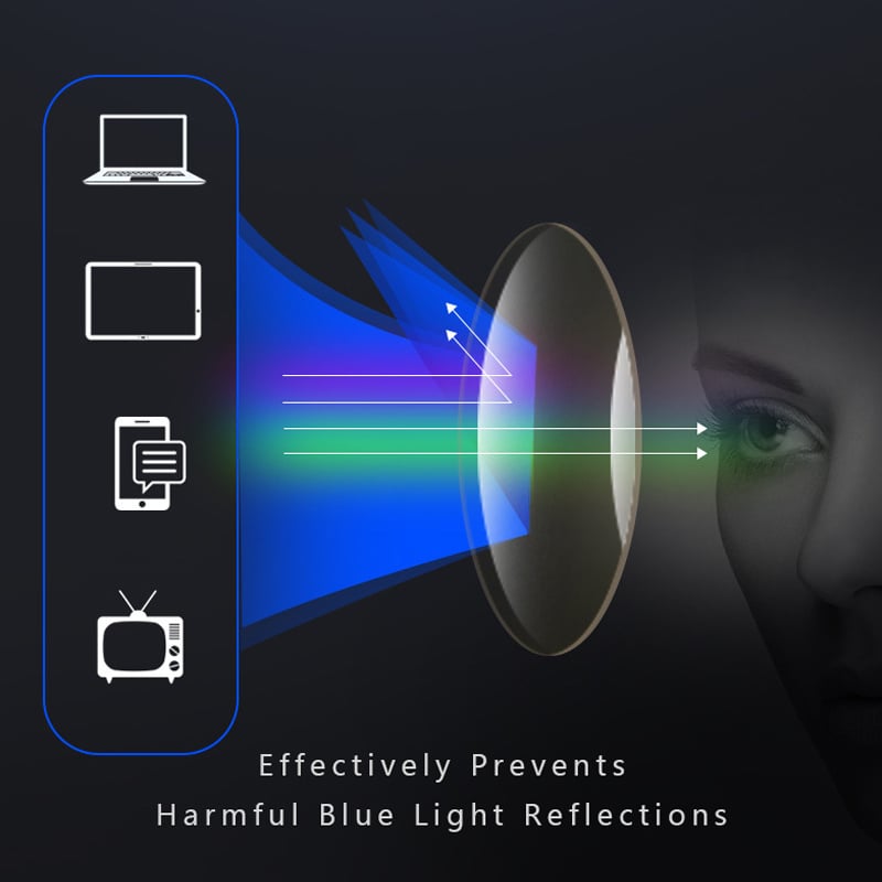 🔥👓Męskie ultralekkie okulary sportowe Presbyopic Anti-Blue
